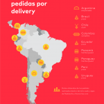 cifras