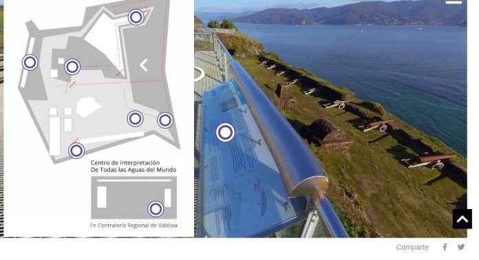Recorrido virtual museo