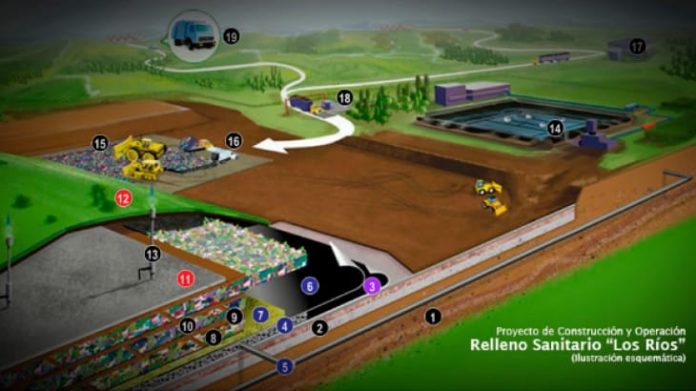 Imagen: Curador News